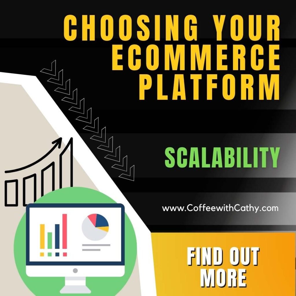 Platforms ecommerce Platforms ecommerce